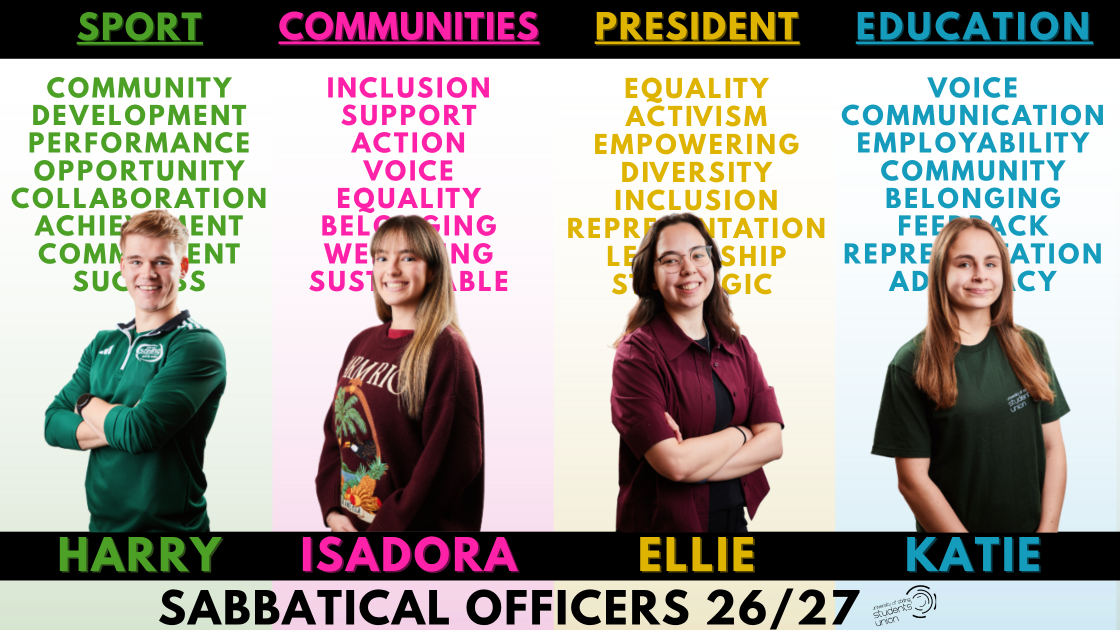 Your Sabbatical team